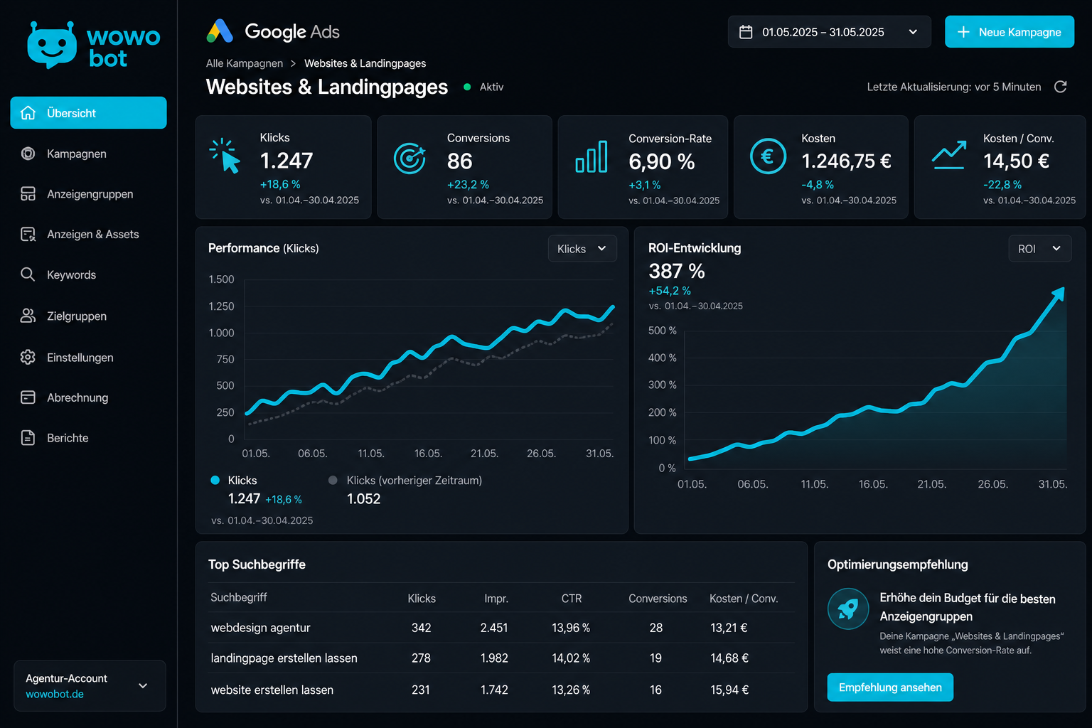 wowobot SEA — Google Ads für Websites & Landingpages